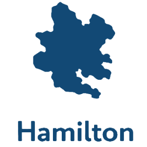 Hamilton Map
