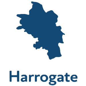 Harrogate Map